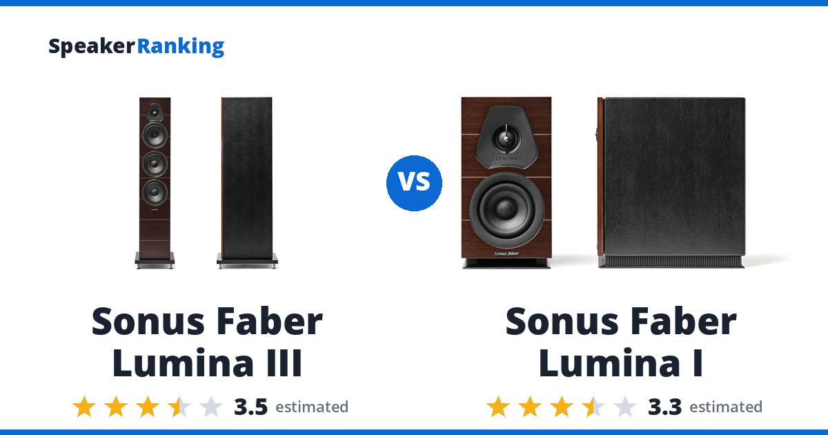 Sonus Faber Lumina III vs Sonus Faber Lumina I
