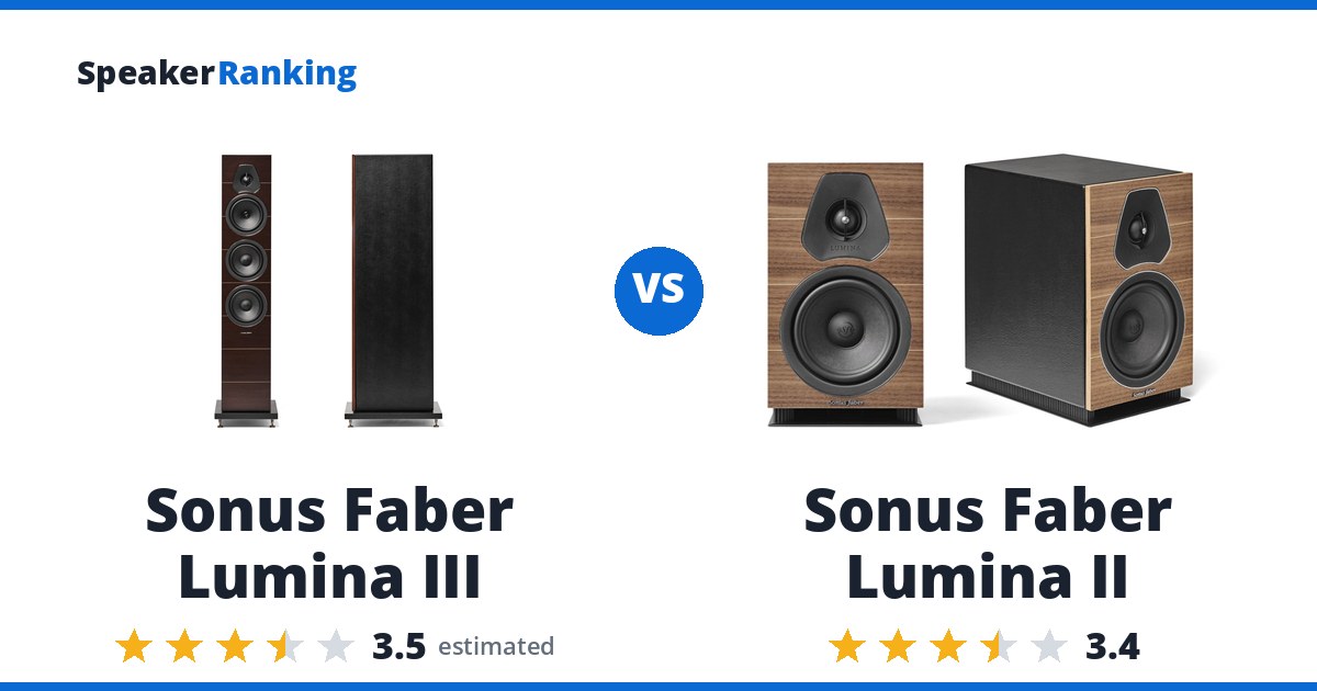 Sonus Faber Lumina III vs Sonus Faber Lumina II