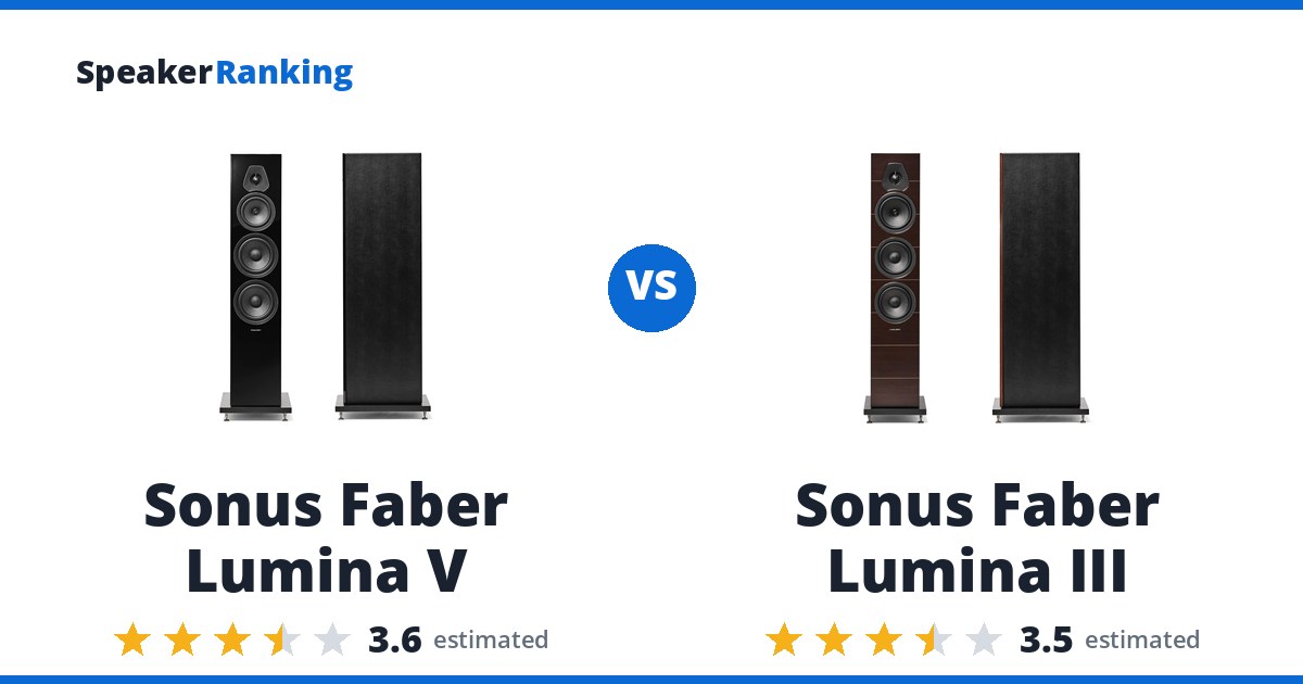 Sonus Faber Lumina V vs Sonus Faber Lumina III