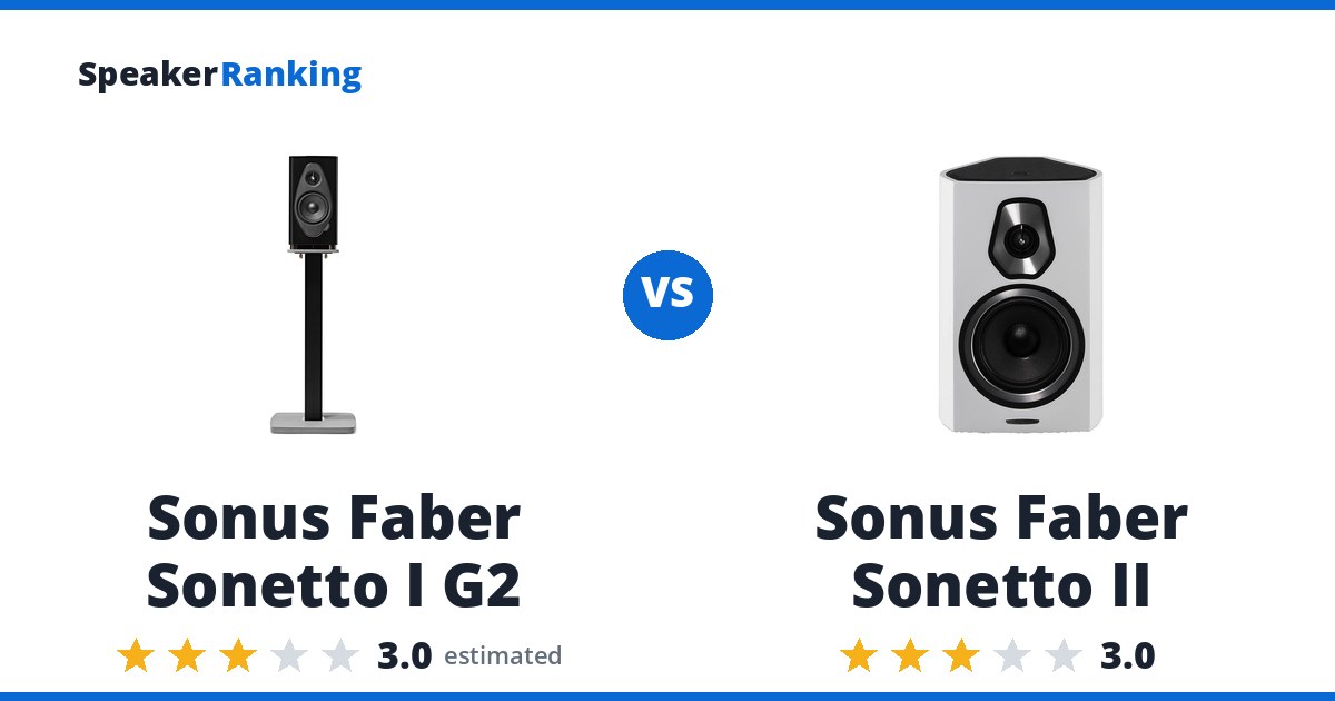 Sonus Faber Sonetto I G2 vs Sonus Faber Sonetto II