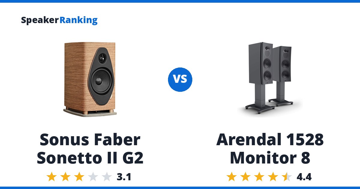 Sonus Faber Sonetto II G2 vs Arendal 1528 Monitor 8