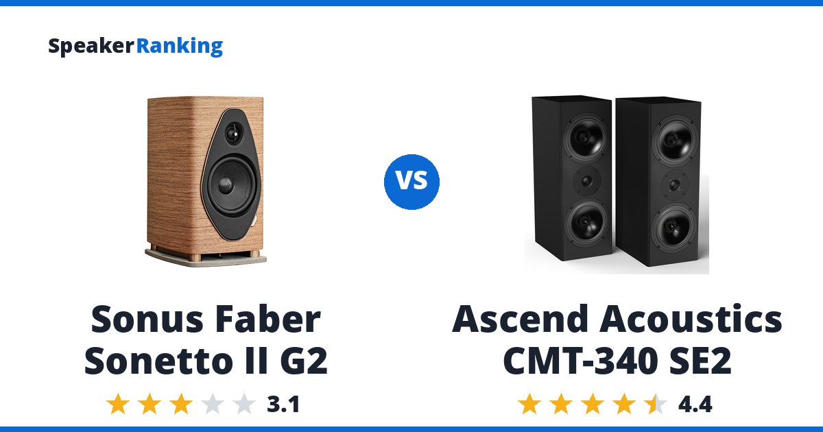 Sonus Faber Sonetto II G2 vs Ascend Acoustics CMT-340 SE2