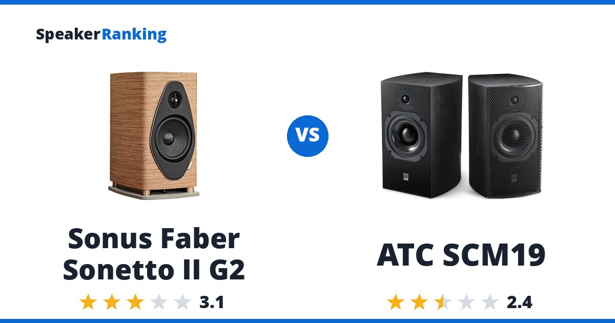 Sonus Faber Sonetto II G2 vs ATC SCM19