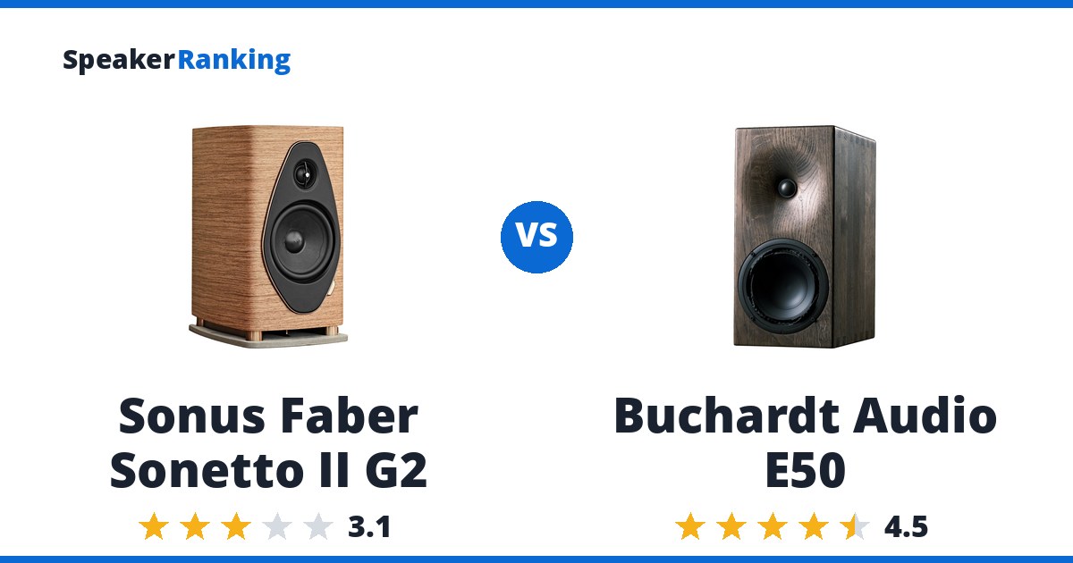 Sonus Faber Sonetto II G2 vs Buchardt Audio E50