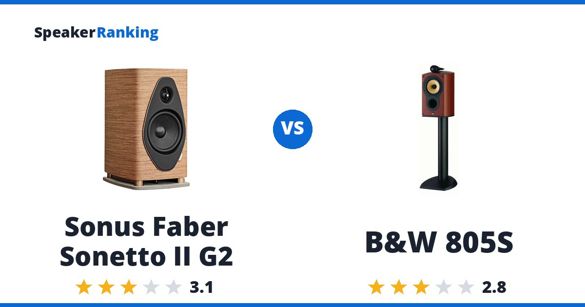 Sonus Faber Sonetto II G2 vs B&W 805S
