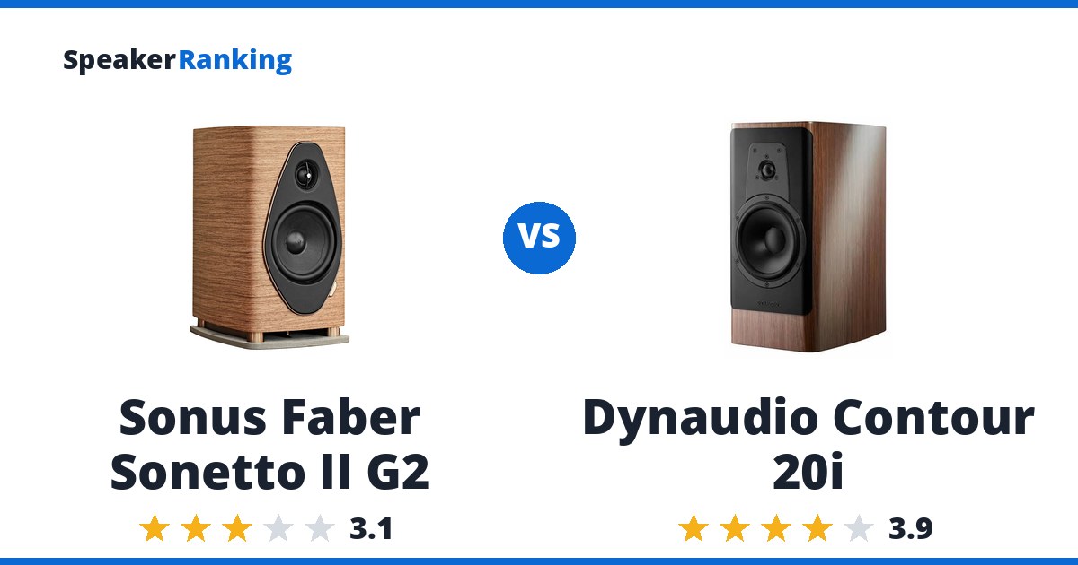 Sonus Faber Sonetto II G2 vs Dynaudio Contour 20i