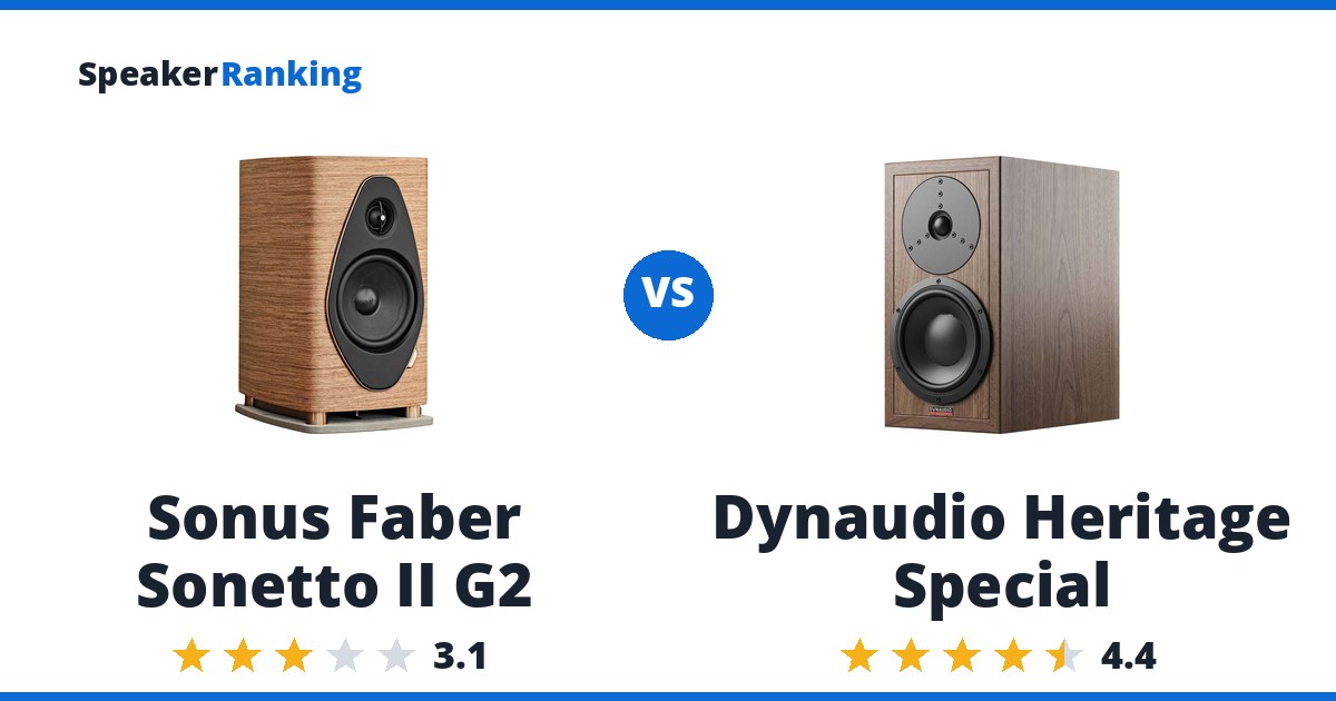 Sonus Faber Sonetto II G2 vs Dynaudio Heritage Special