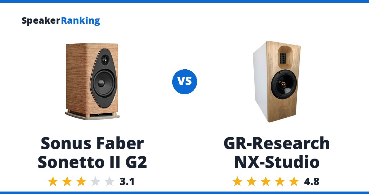 Sonus Faber Sonetto II G2 vs GR-Research NX-Studio