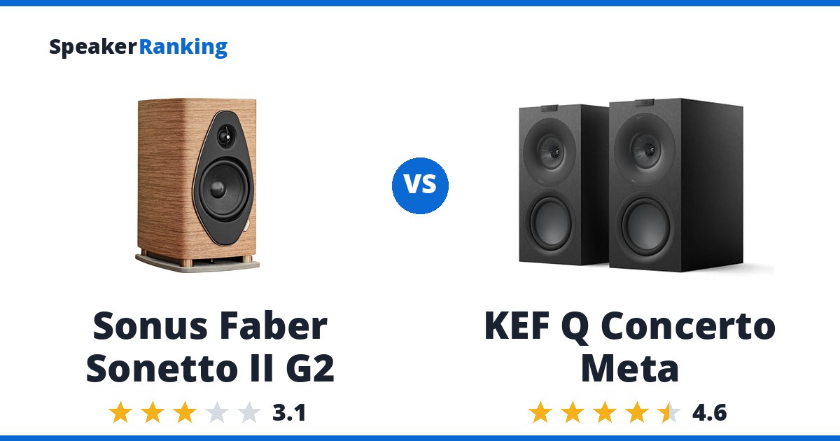 Sonus Faber Sonetto II G2 vs KEF Q Concerto Meta