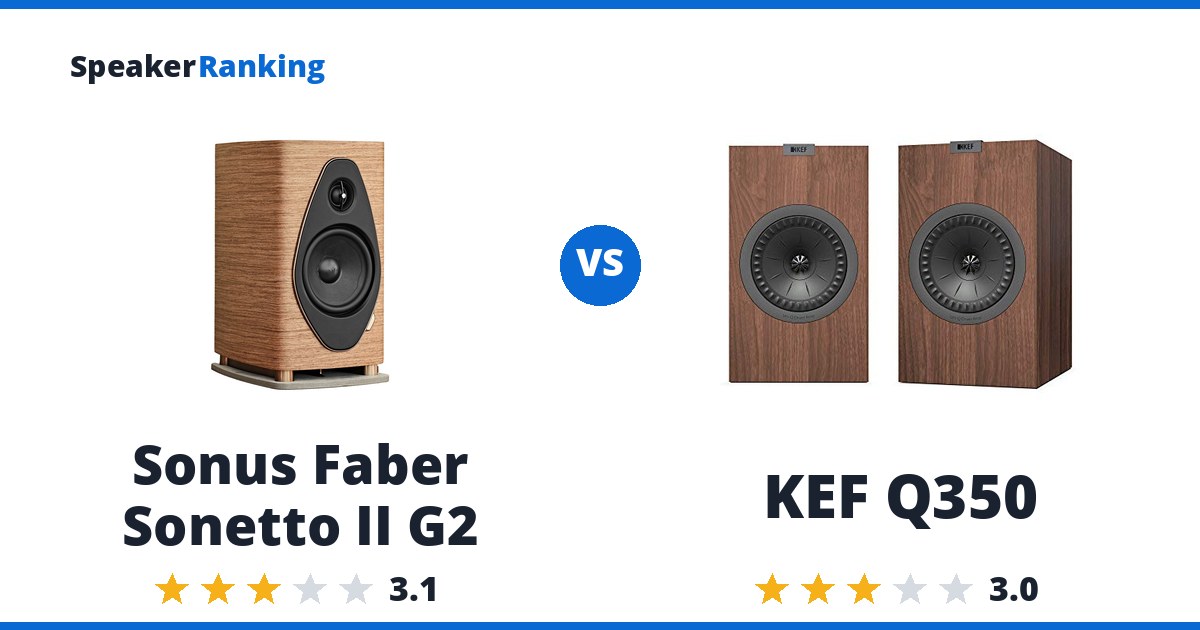 Sonus Faber Sonetto II G2 vs KEF Q350