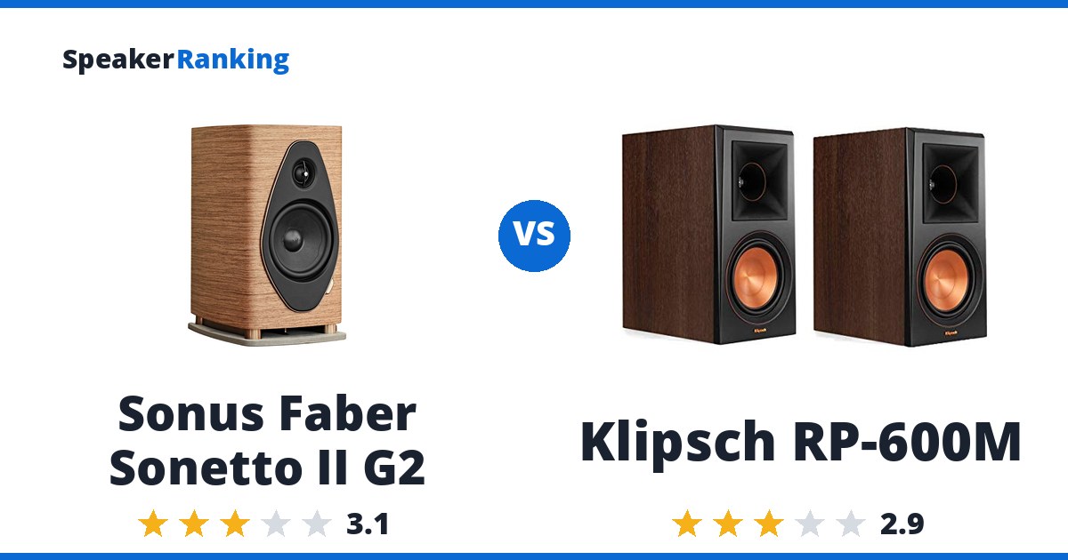 Sonus Faber Sonetto II G2 vs Klipsch RP-600M