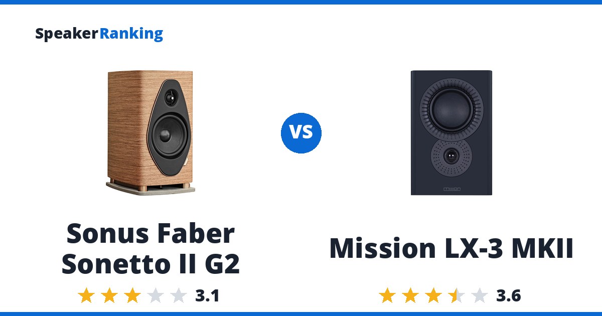 Sonus Faber Sonetto II G2 vs Mission LX-3 MKII