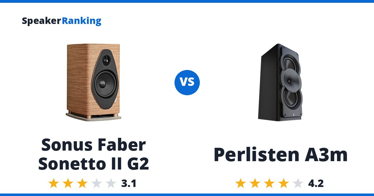Sonus Faber Sonetto II G2 vs Perlisten A3m