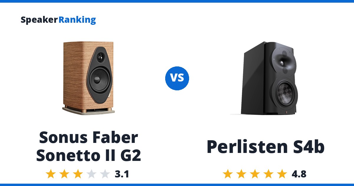 Sonus Faber Sonetto II G2 vs Perlisten S4b