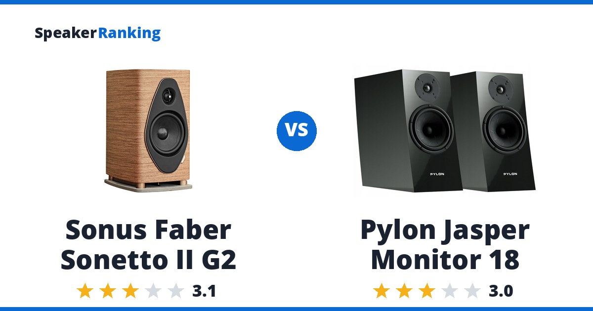 Sonus Faber Sonetto II G2 vs Pylon Jasper Monitor 18