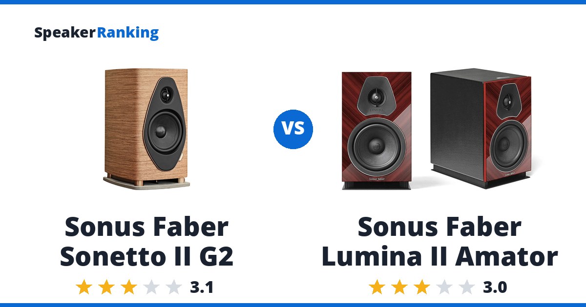 Sonus Faber Sonetto II G2 vs Sonus Faber Lumina II Amator