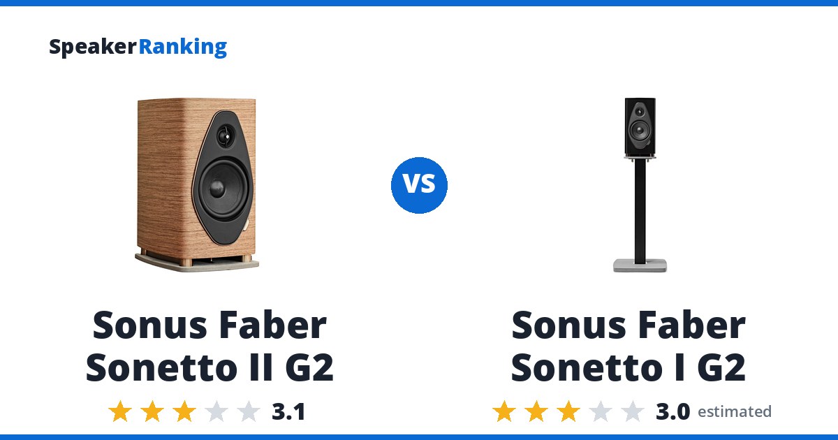 Sonus Faber Sonetto II G2 vs Sonus Faber Sonetto I G2