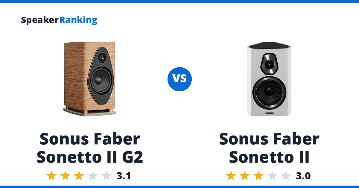 Sonus Faber Sonetto II G2 vs Sonus Faber Sonetto II