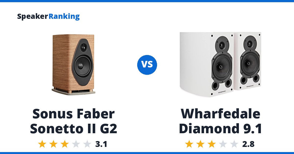 Sonus Faber Sonetto II G2 vs Wharfedale Diamond 9.1
