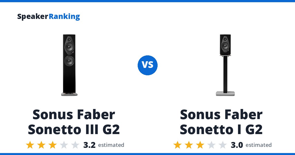 Sonus Faber Sonetto III G2 vs Sonus Faber Sonetto I G2