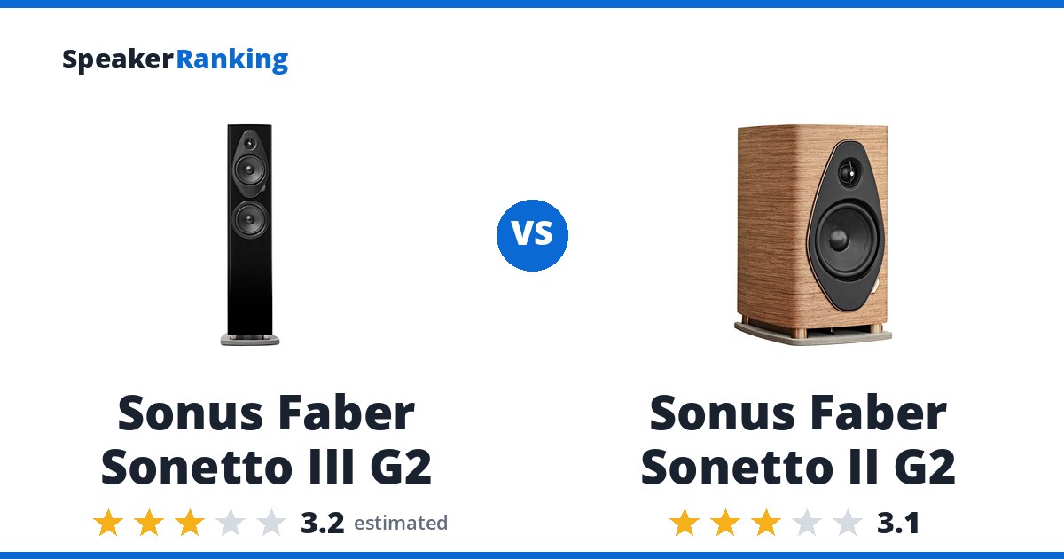 Sonus Faber Sonetto III G2 vs Sonus Faber Sonetto II G2