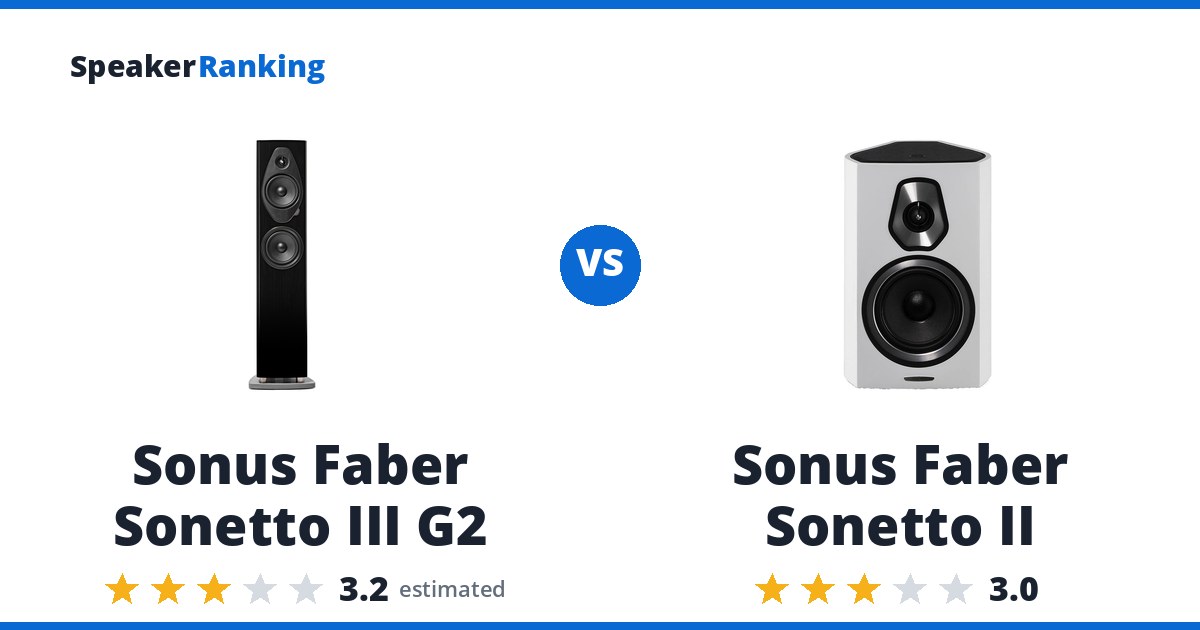 Sonus Faber Sonetto III G2 vs Sonus Faber Sonetto II