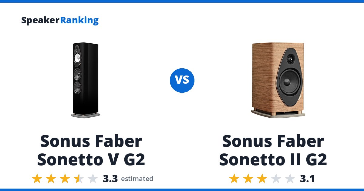 Sonus Faber Sonetto V G2 vs Sonus Faber Sonetto II G2