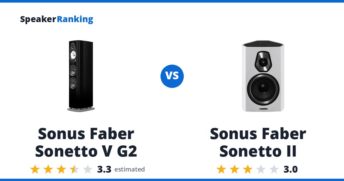 Sonus Faber Sonetto V G2 vs Sonus Faber Sonetto II
