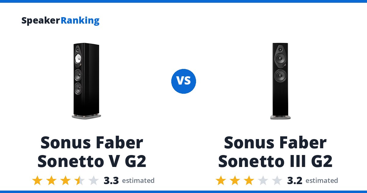 Sonus Faber Sonetto V G2 vs Sonus Faber Sonetto III G2