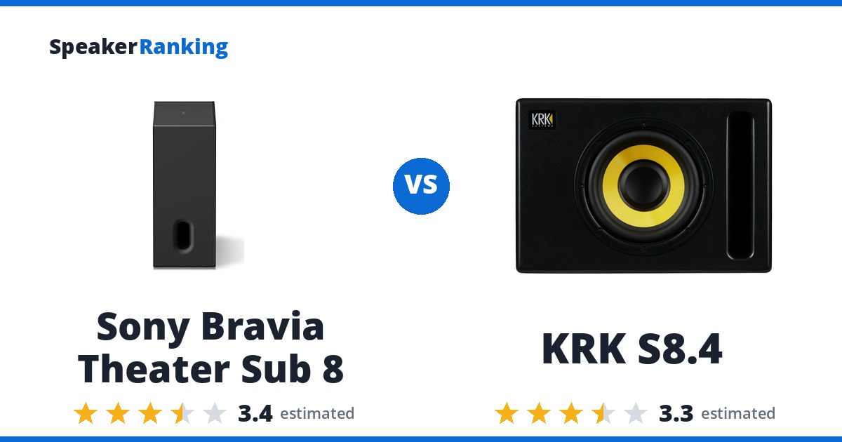Sony Bravia Theater Sub 8 vs KRK S8.4