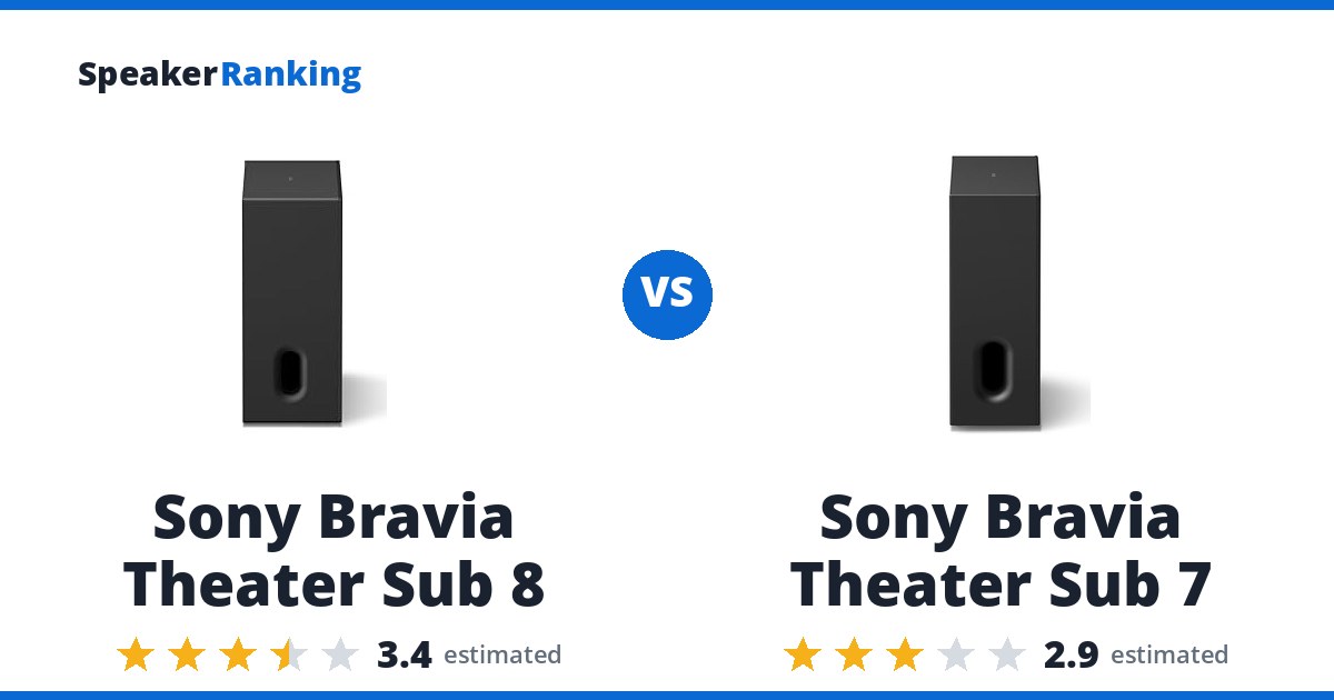 Sony Bravia Theater Sub 8 vs Sony Bravia Theater Sub 7