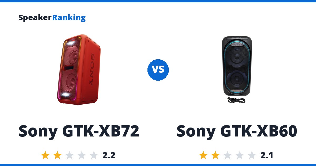 Sony GTK-XB72 vs Sony GTK-XB60