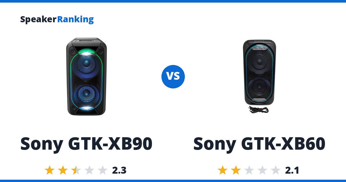 Sony GTK-XB90 vs Sony GTK-XB60