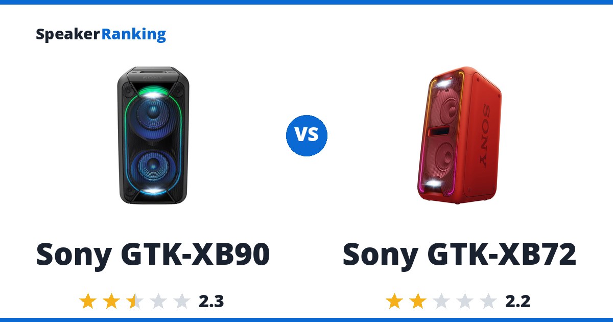 Sony GTK-XB90 vs Sony GTK-XB72