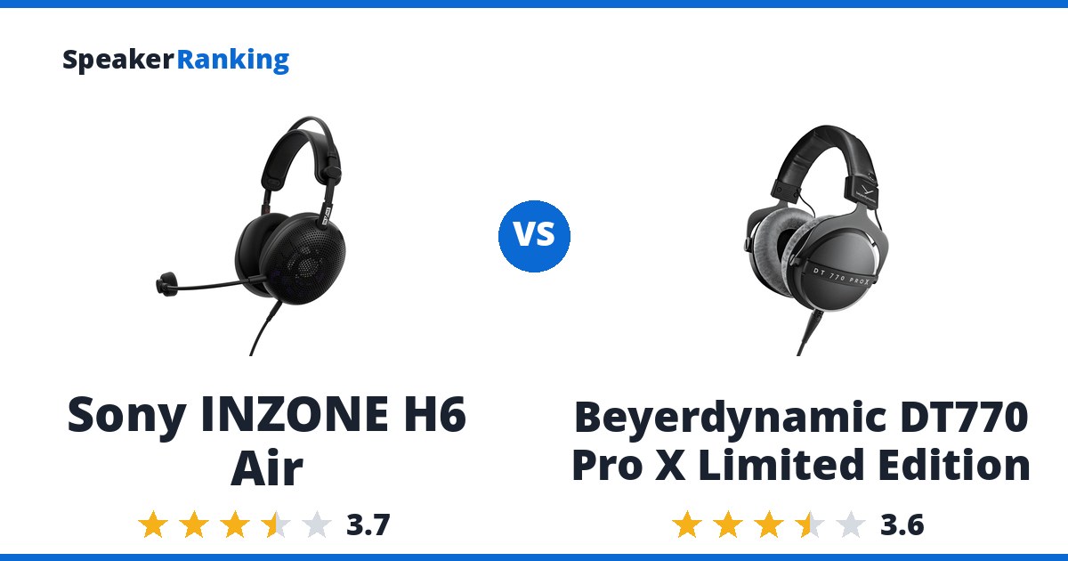 Sony INZONE H6 Air vs Beyerdynamic DT770 Pro X Limited Edition