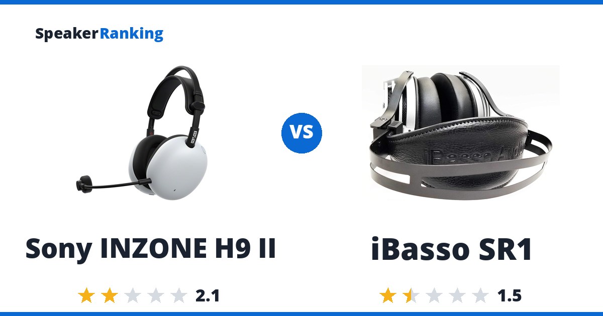 Sony INZONE H9 II vs iBasso SR1