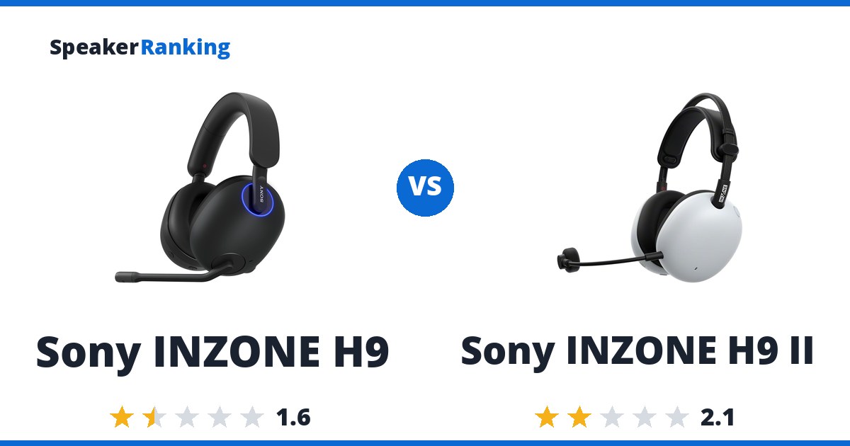 Sony INZONE H9 vs Sony INZONE H9 II