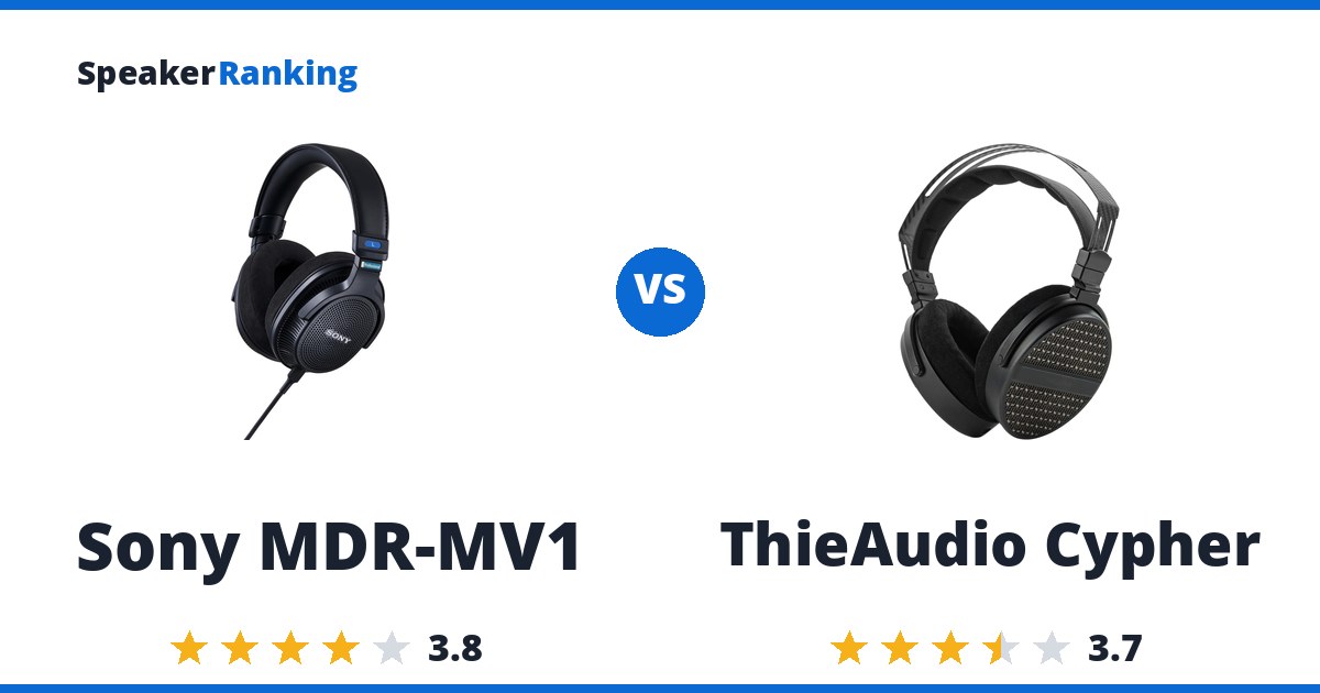 Sony MDR-MV1 vs ThieAudio Cypher