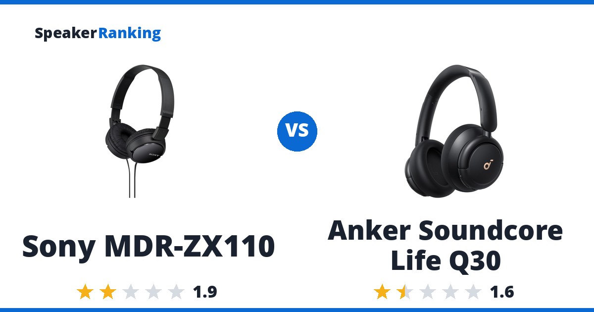 Sony MDR-ZX110 vs Anker Soundcore Life Q30