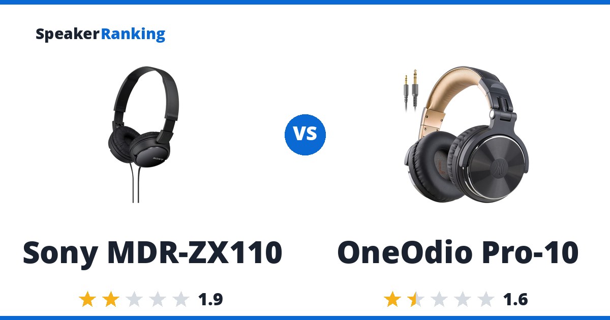 Sony MDR-ZX110 vs OneOdio Pro-10
