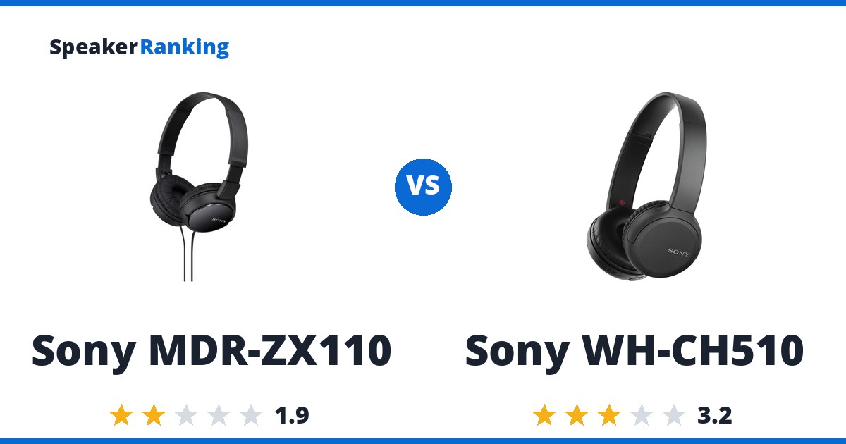 Sony MDR-ZX110 vs Sony WH-CH510