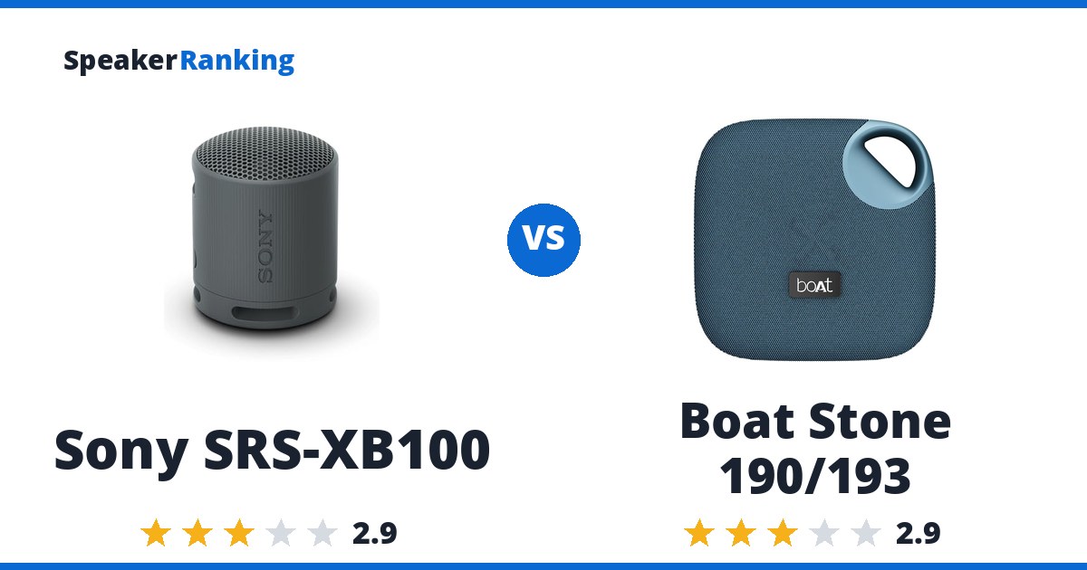 Sony SRS-XB100 vs Boat Stone 190/193