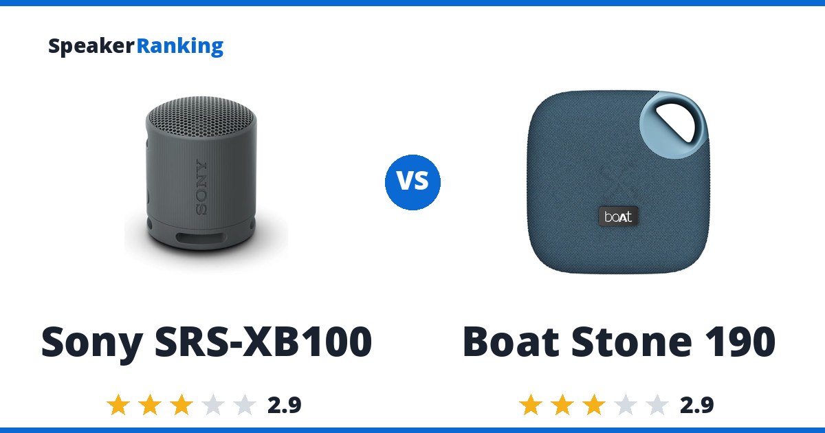 Sony SRS-XB100 vs Boat Stone 190