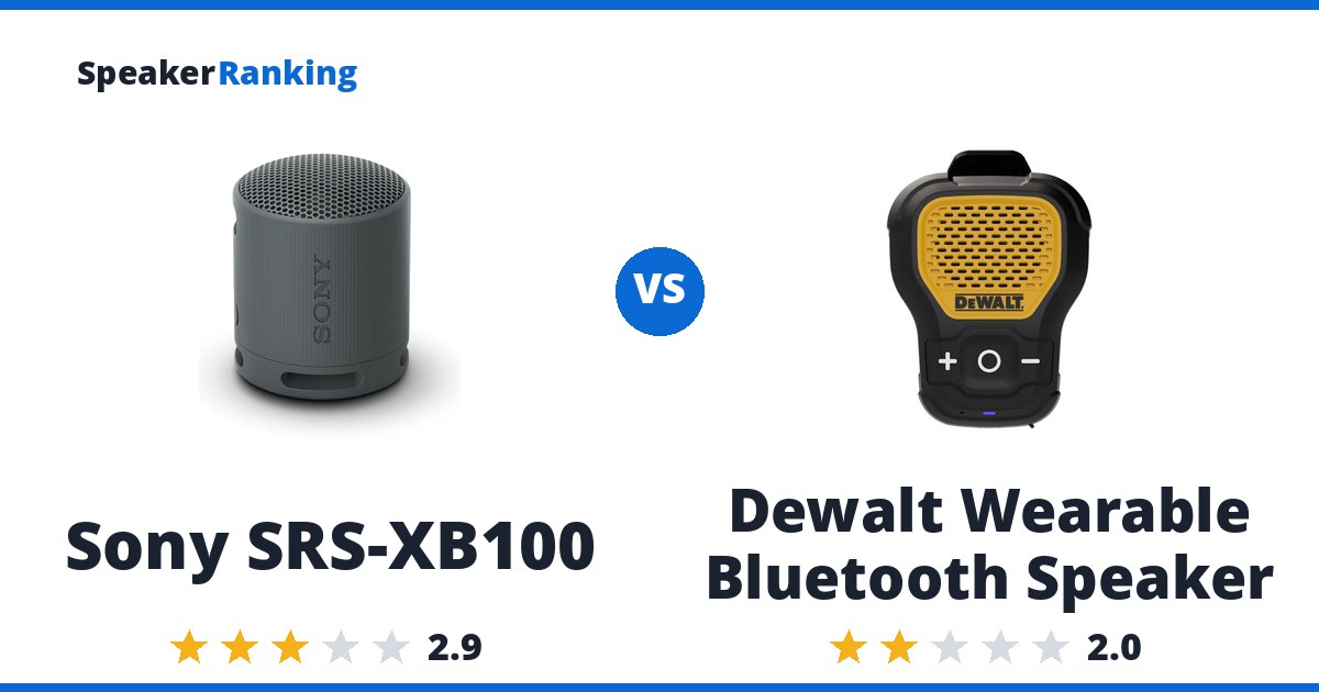Sony SRS-XB100 vs Dewalt Wearable Bluetooth Speaker