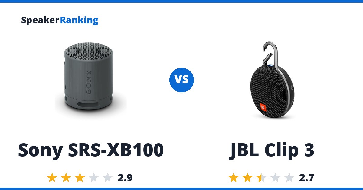 Sony SRS-XB100 vs JBL Clip 3