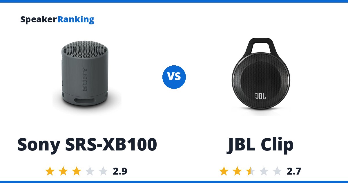 Sony SRS-XB100 vs JBL Clip