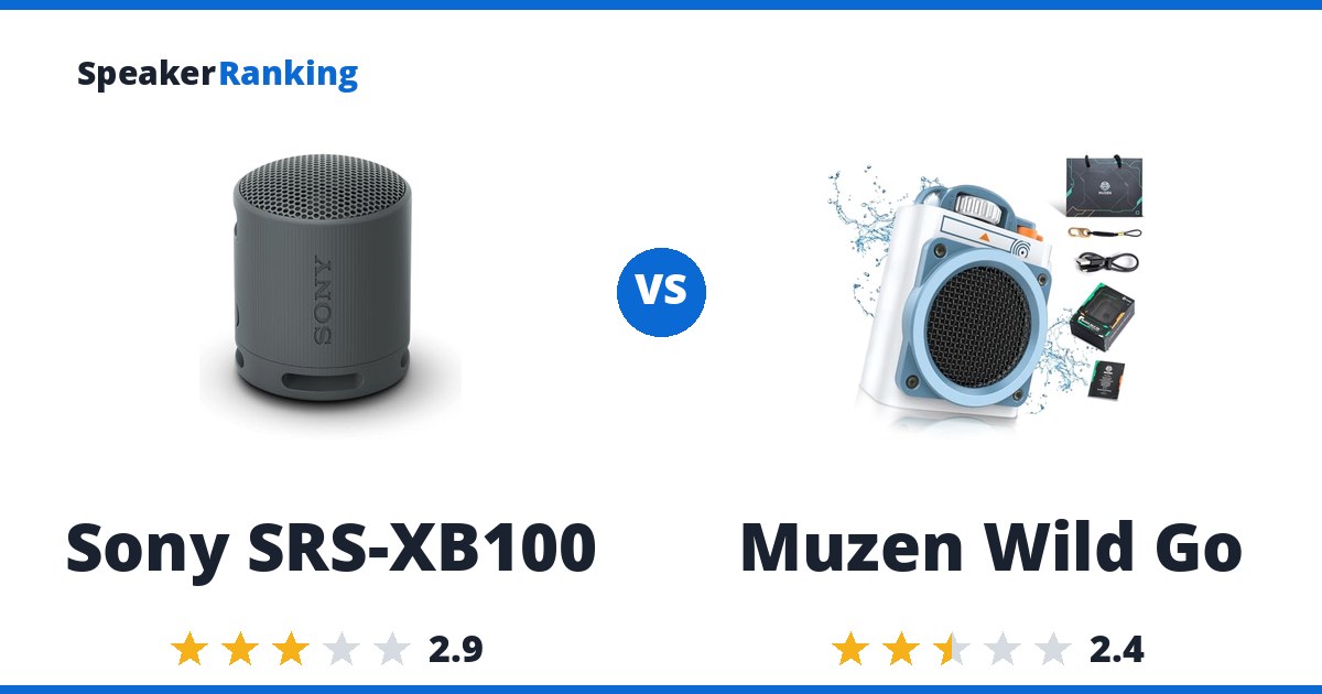 Sony SRS-XB100 vs Muzen Wild Go
