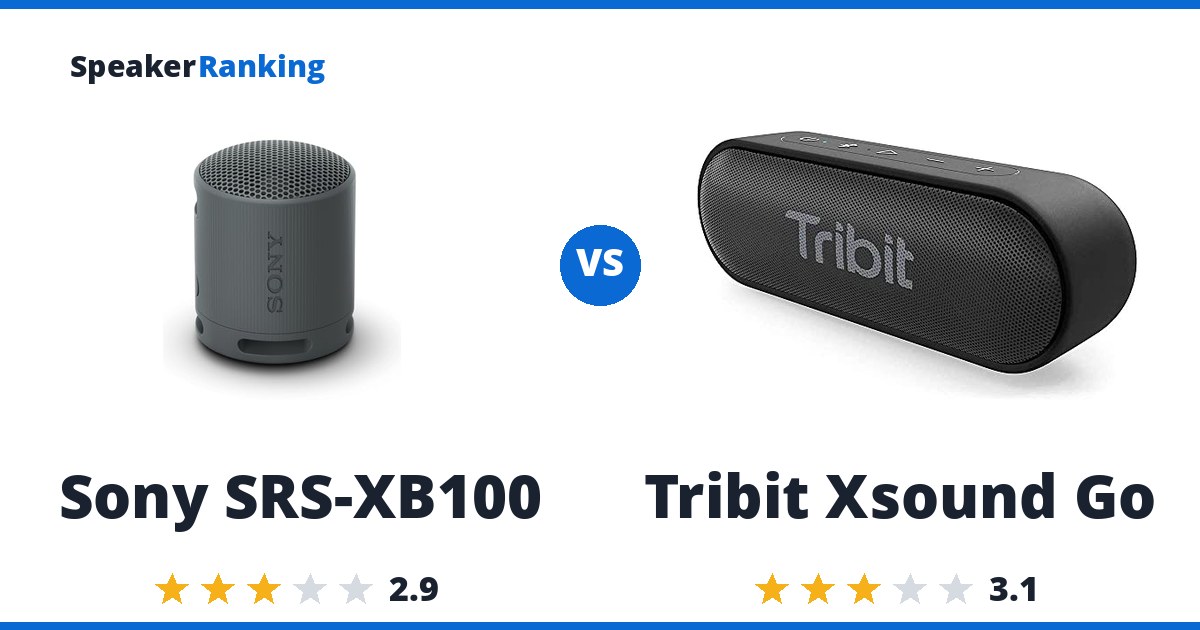 Sony SRS-XB100 vs Tribit Xsound Go