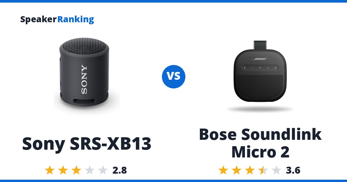 Sony SRS-XB13 vs Bose Soundlink Micro 2