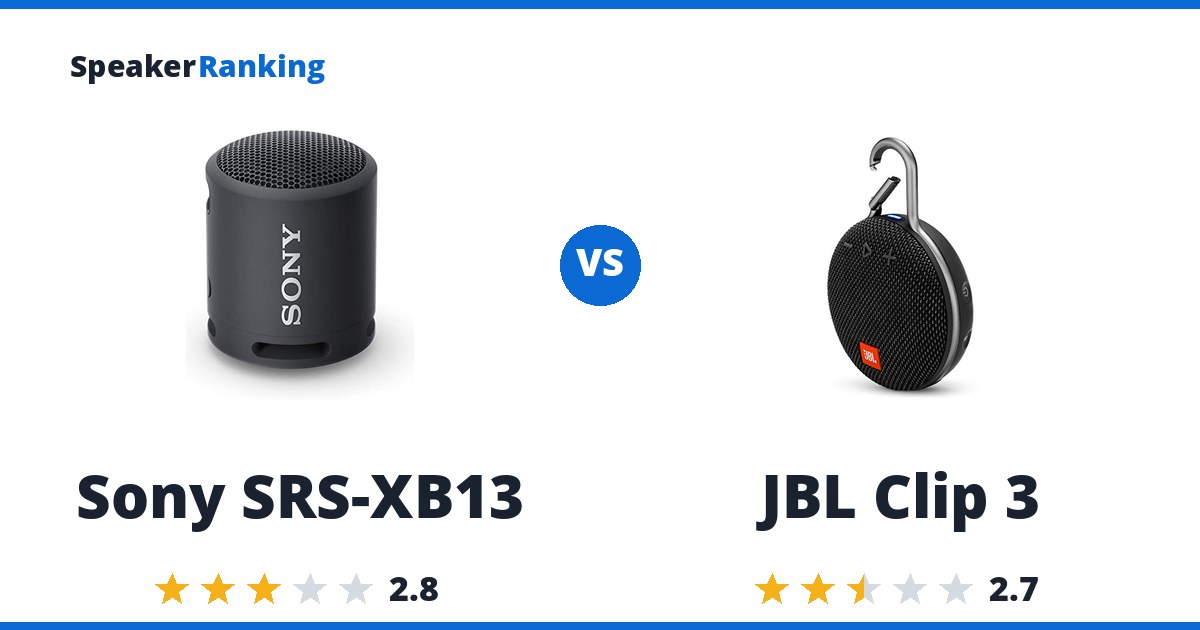 Sony SRS-XB13 vs JBL Clip 3